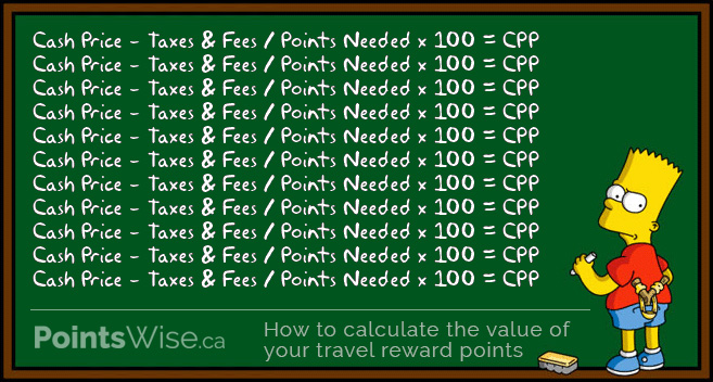 How to calculate the value of your travel reward points using CPP