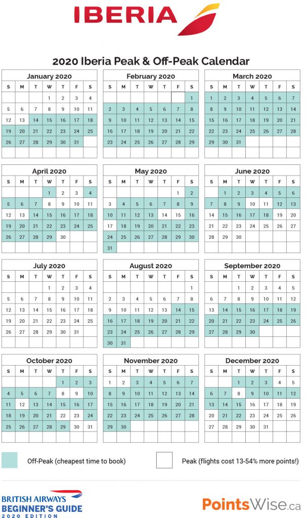 British Airways 2020 Reward Chart and Peak/OffPeak Calendars PointsWise