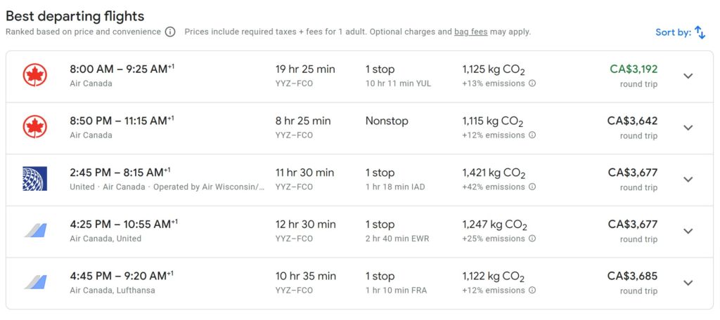 Google Flights prices for a premium economy round trip flight from Toronto to Rome for July 28, 2022.