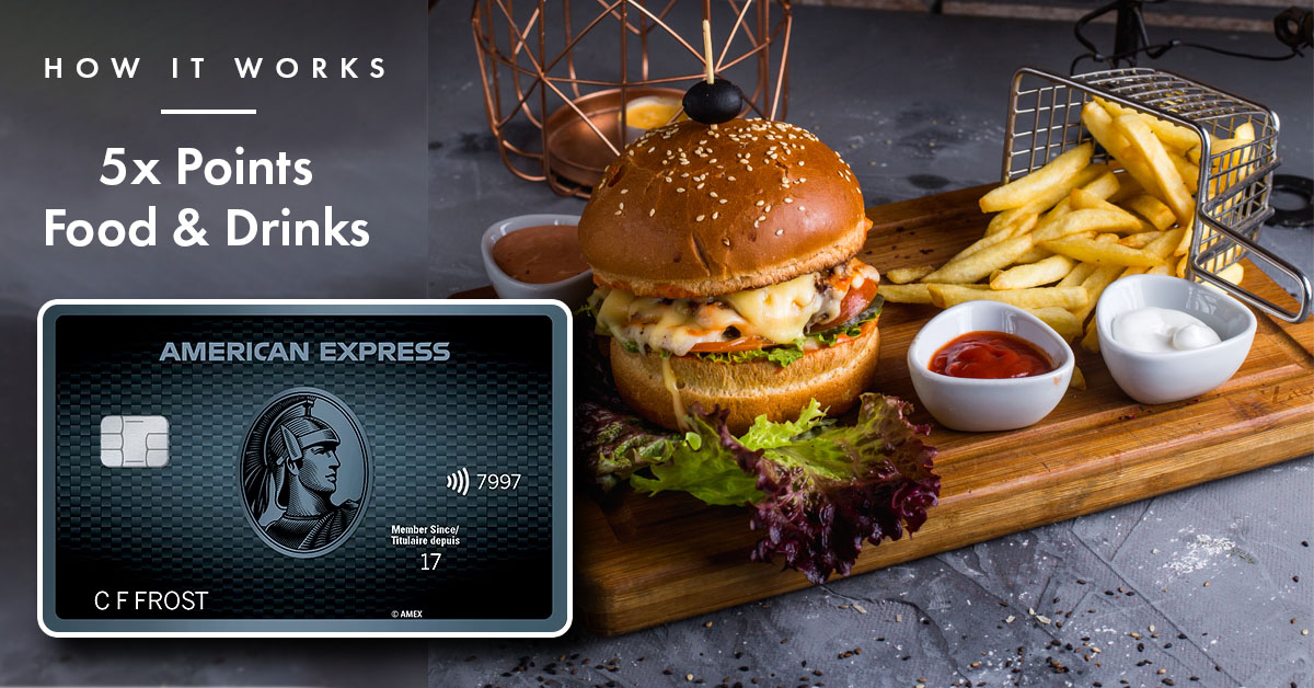 Amex Cobalt - 5x Points on Food and Drinks: How it Works