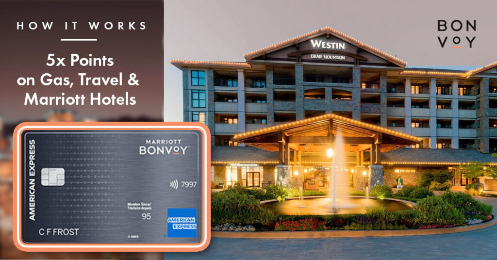 Marriott Bonvoy Amex Card 5x Points on Gas & Travel: How it Works
