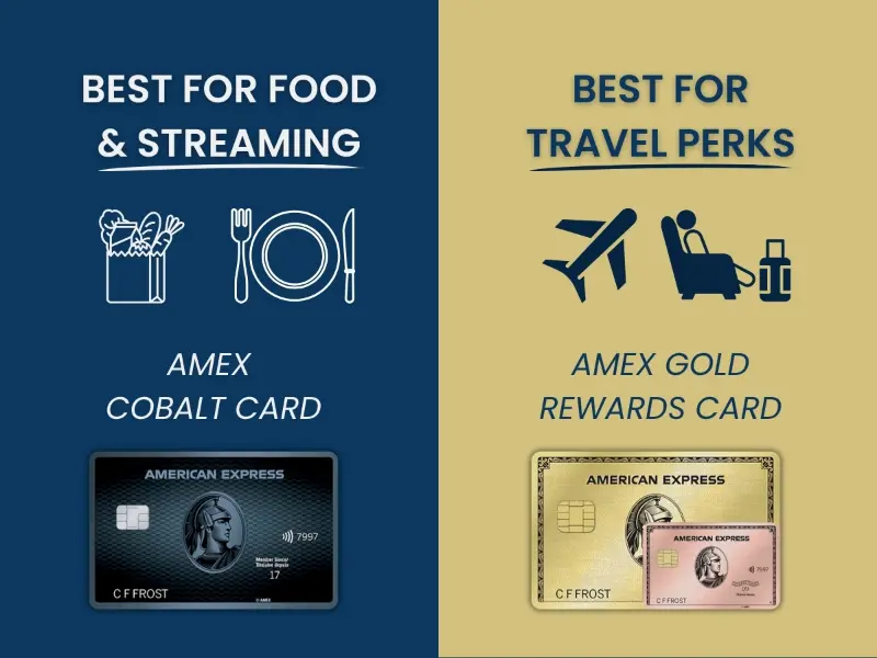 American Express Cobalt best for food and streaming, Amex Gold best for travel perks