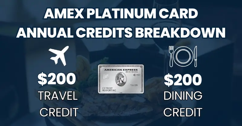 Annual dining and travel credits Amex Platinum Card