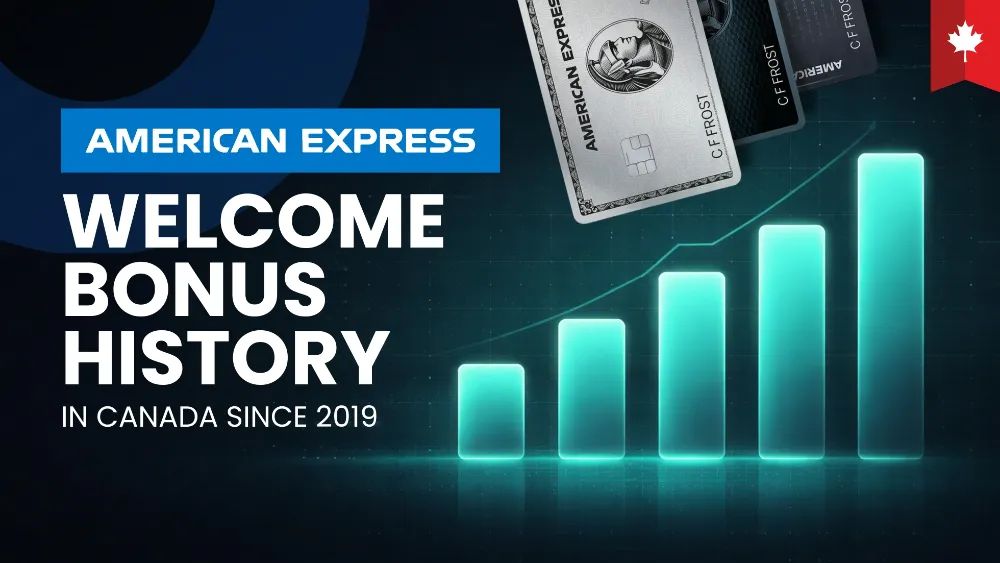 Amex Welcome Bonus History Tracker in Canada Since 2019